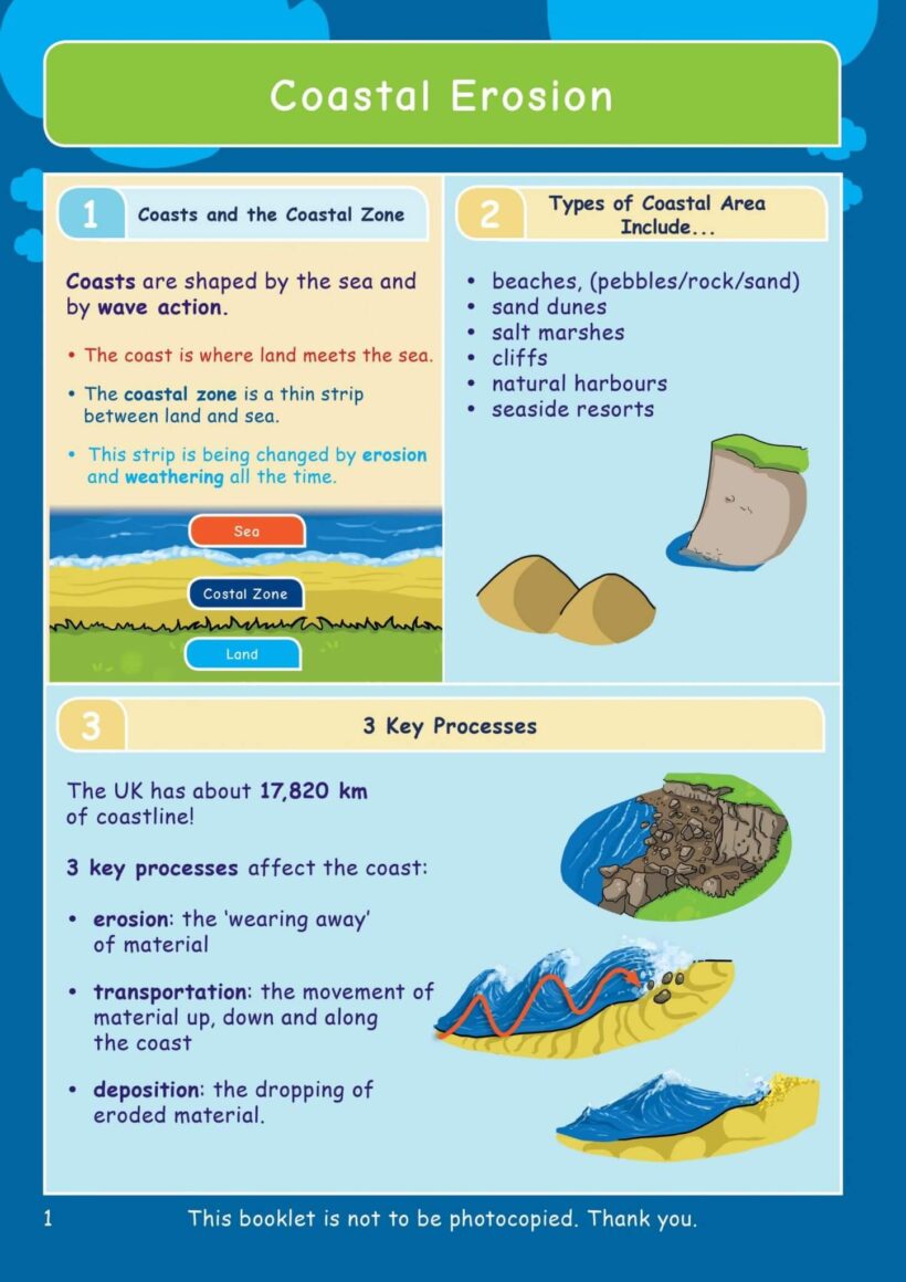 CE/KS3 Geography: Coastal Erosion
