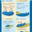 CE/KS3 Geography: Coastal Erosion