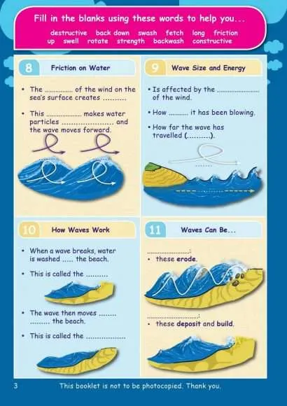 CE/KS3 Geography: Coastal Erosion