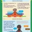 Common Entrance KS3 Geography Revision Book