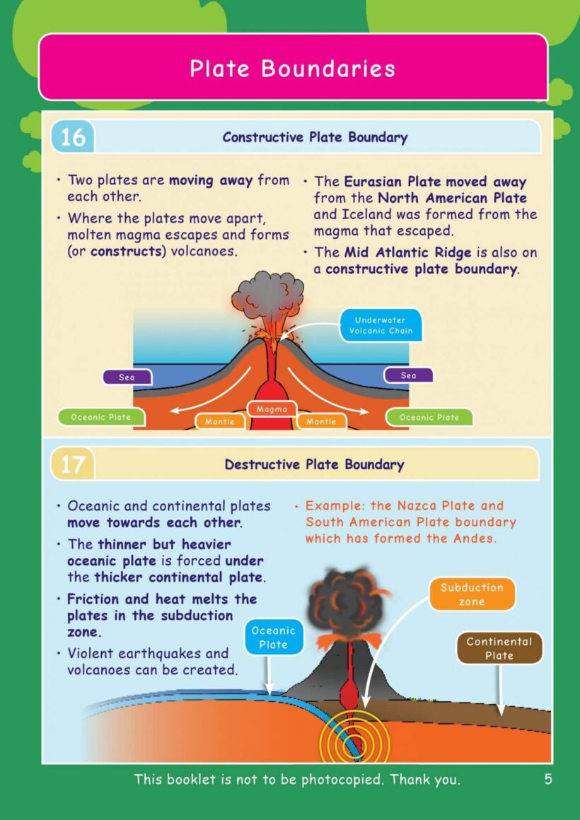 Common Entrance KS3 Geography Revision Book