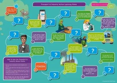 Common Entrance KS3 Geography Revision Game
