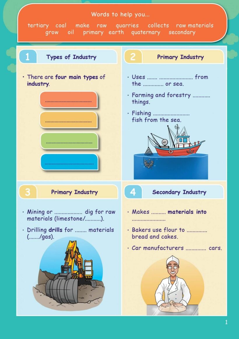 Common Entrance KS3 Geography Revision Book