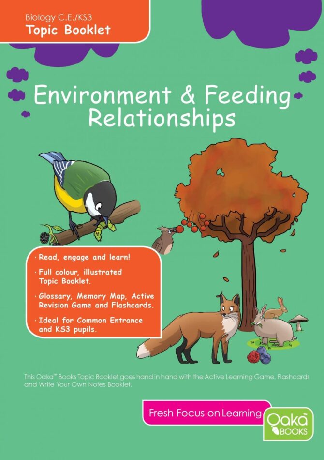 CE/KS3 Science: Biology: Environment & Feeding Relationships