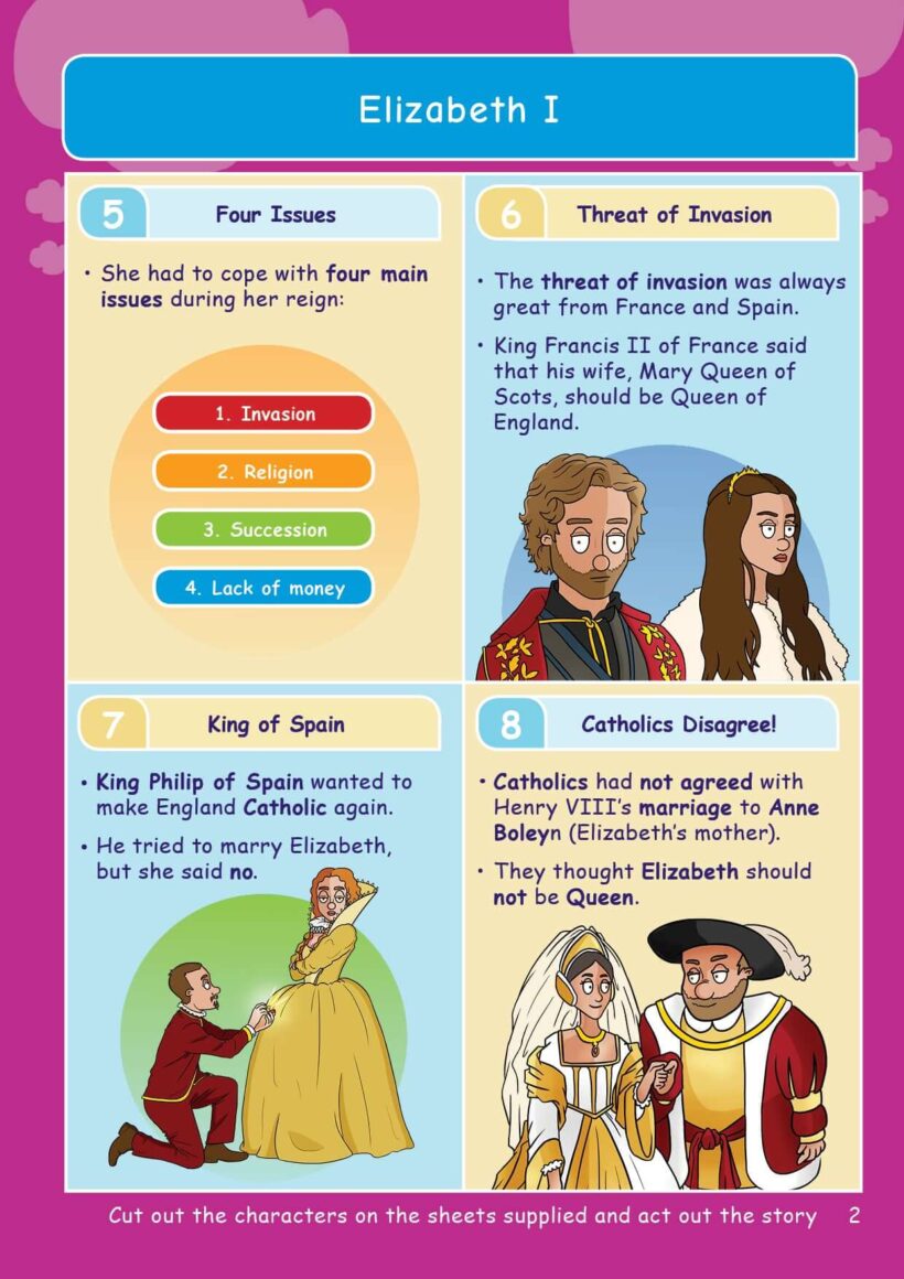 Common Entrance KS3 History Revision Book