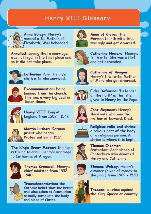 Common Entrance KS3 History Revision Glossary