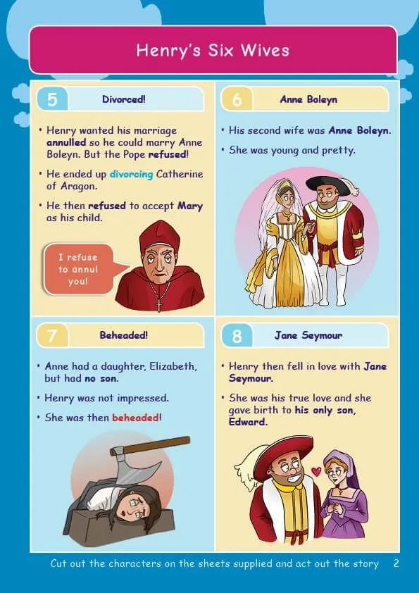 Common Entrance KS3 History Revision Book