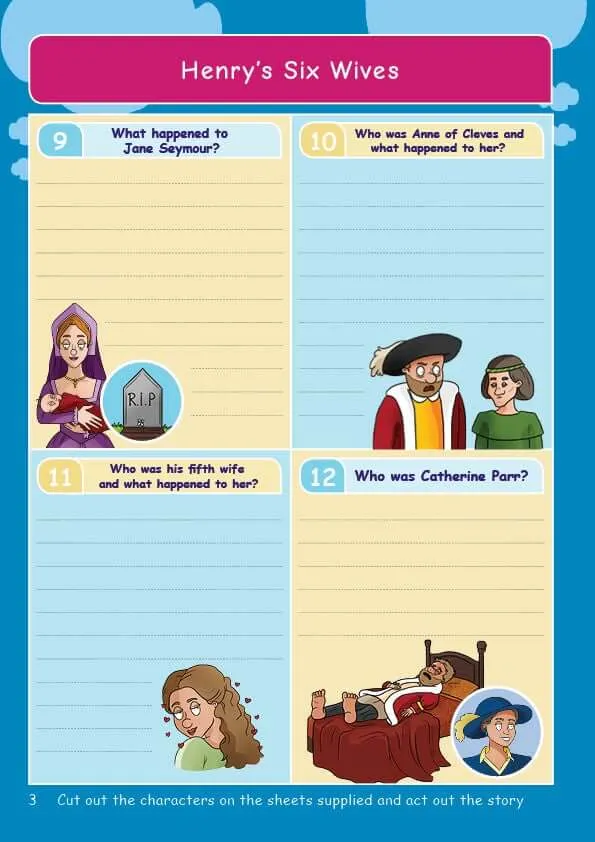 Common Entrance KS3 History Revision Book