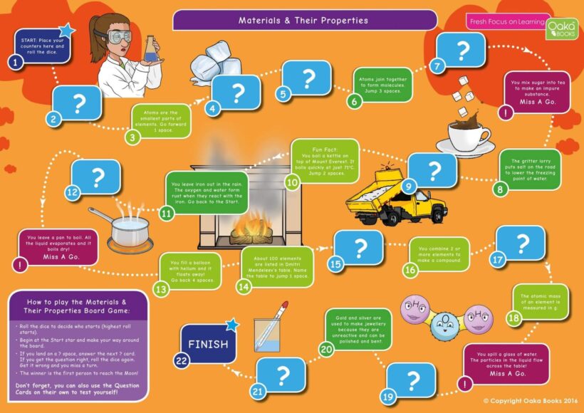 Common Entrance KS3 Science Revision Game