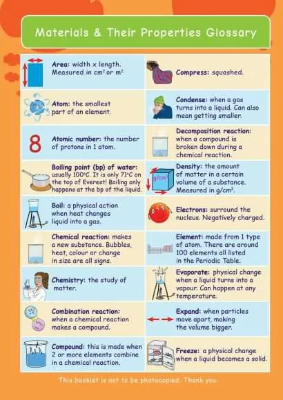 Common Entrance KS3 Science Revision Glossary