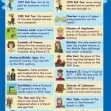 Common Entrance KS3 History Revision Glossary