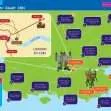 Common Entrance KS3 History Revision Game