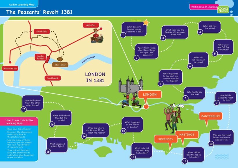 Common Entrance KS3 History Revision Game