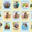 Common Entrance KS3 History Revision Characters