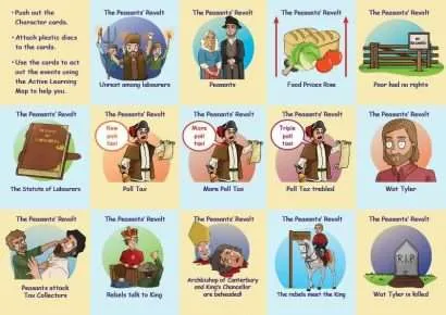 Common Entrance KS3 History Revision Characters