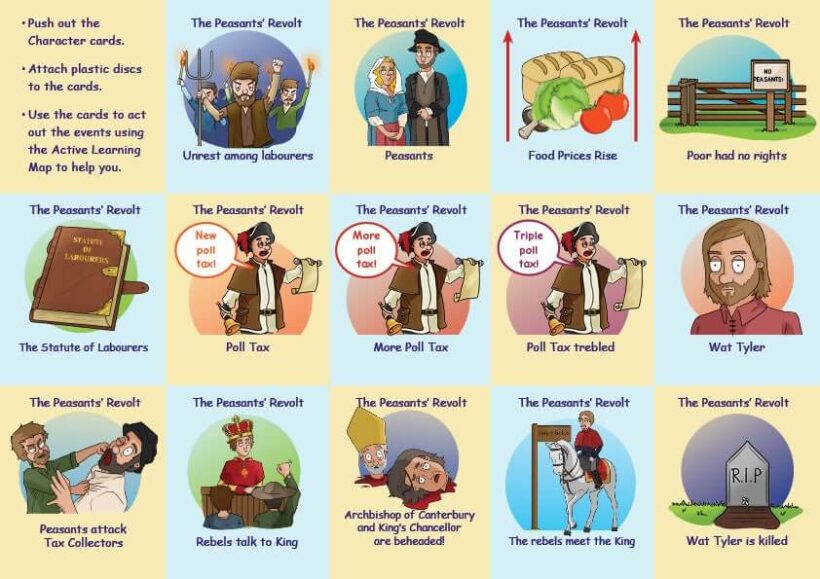 Common Entrance KS3 History Revision Characters