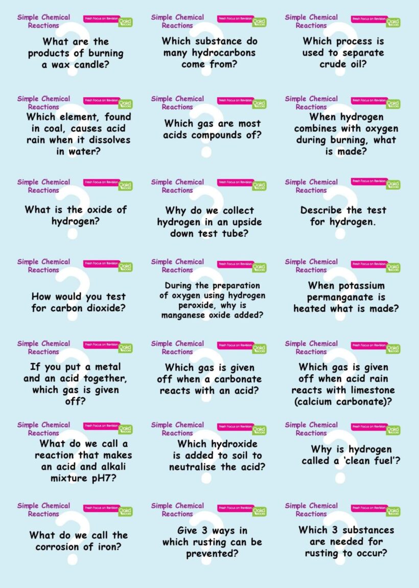 Common Entrance KS3 Science Revision Flashcards