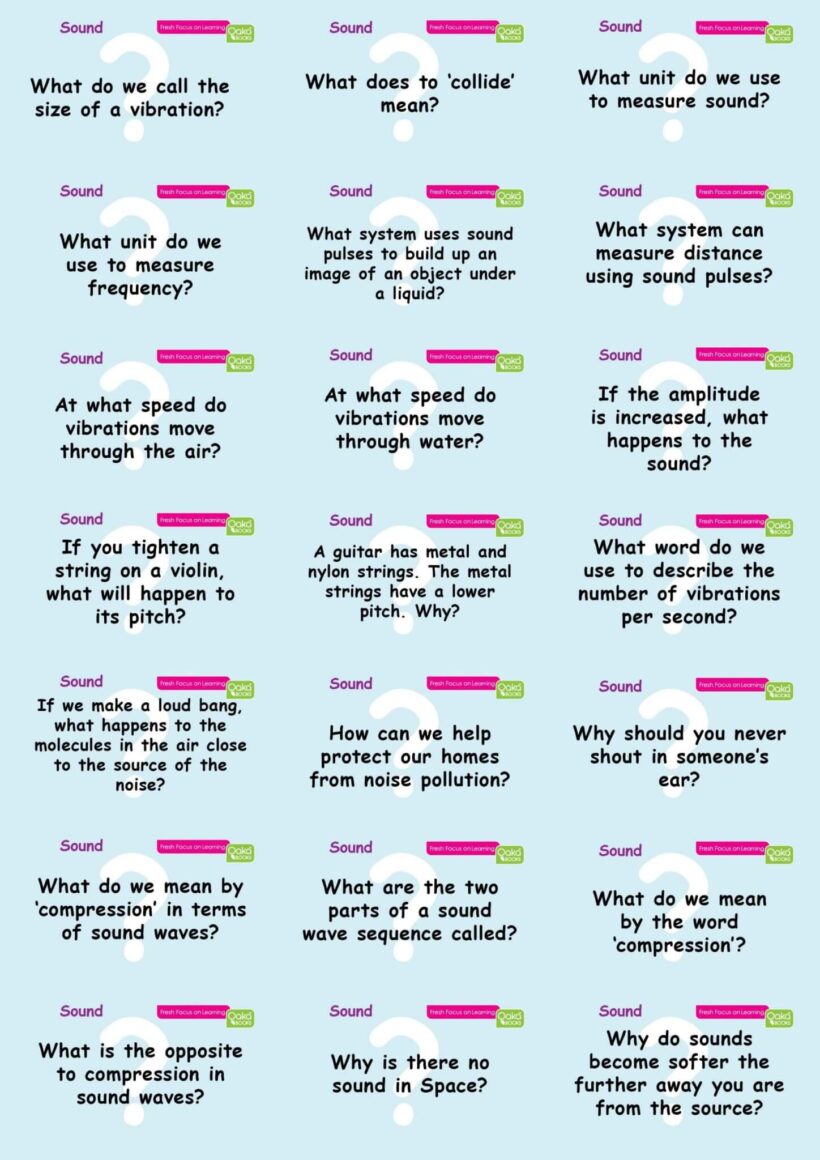 Common Entrance KS3 Science Revision Flashcards