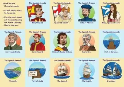 Common Entrance KS3 History Revision Characters