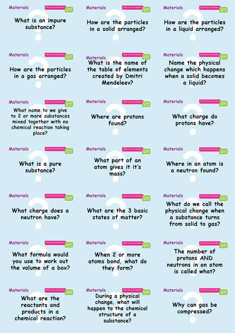 Common Entrance KS3 Science Revision Flashcards