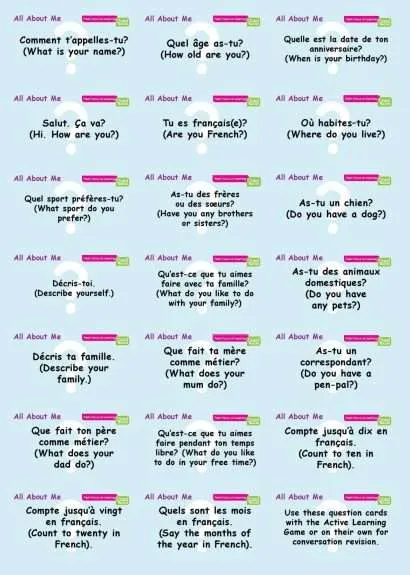 CE/KS3 French: All About Me