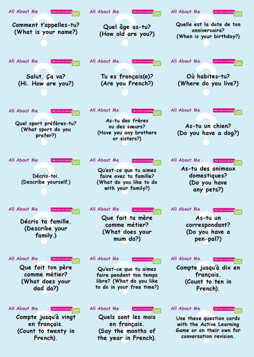 CE/KS3 French: All About Me
