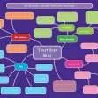 CE/KS3 French: All About Me