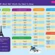 CE/KS3 French: All About Me