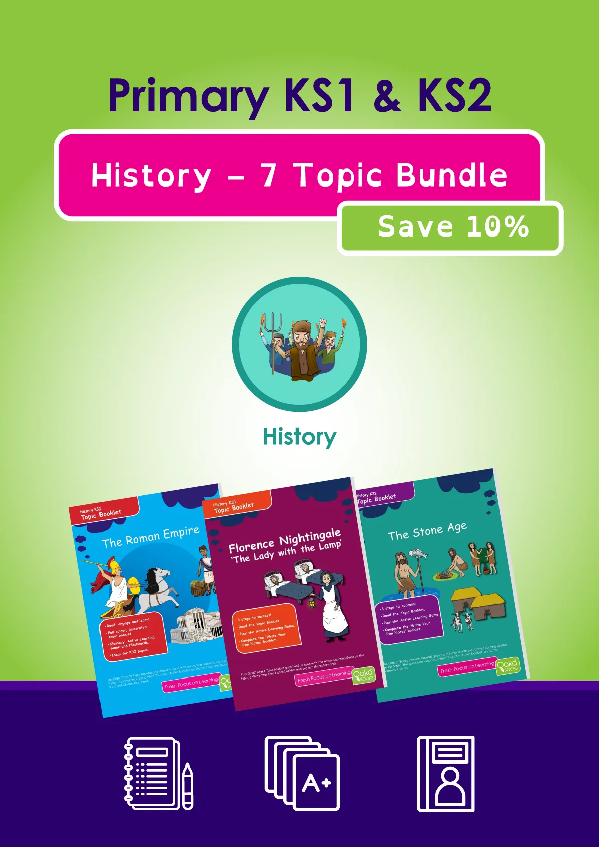 Primary KS1 & KS2 History - 7 Topic Bundle