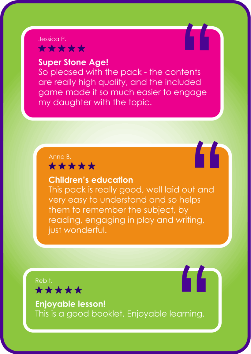 Primary KS1 & KS2 History - 7 Topic Bundle - Image 3