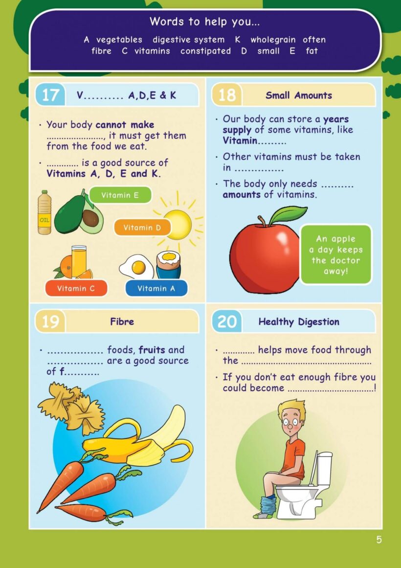 CE/KS3 Science: Biology: Food & Digestion