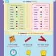 CE/KS3 French: School Life