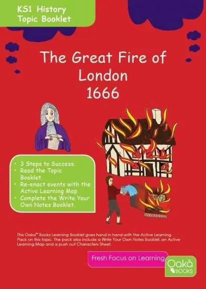Primary KS1 & KS2 History Bundle - Save 10%