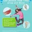 Primary KS2 Science Bundle - Save 10%