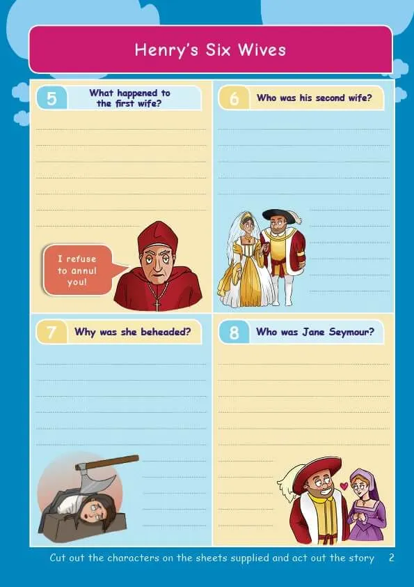 CE/KS3 History: Henry VIII, His Wives & The King's Great Matter