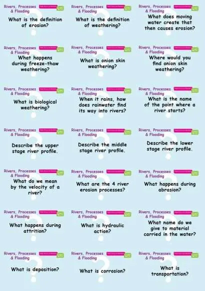 CE/KS3 Geography: Rivers, Erosion & Flooding