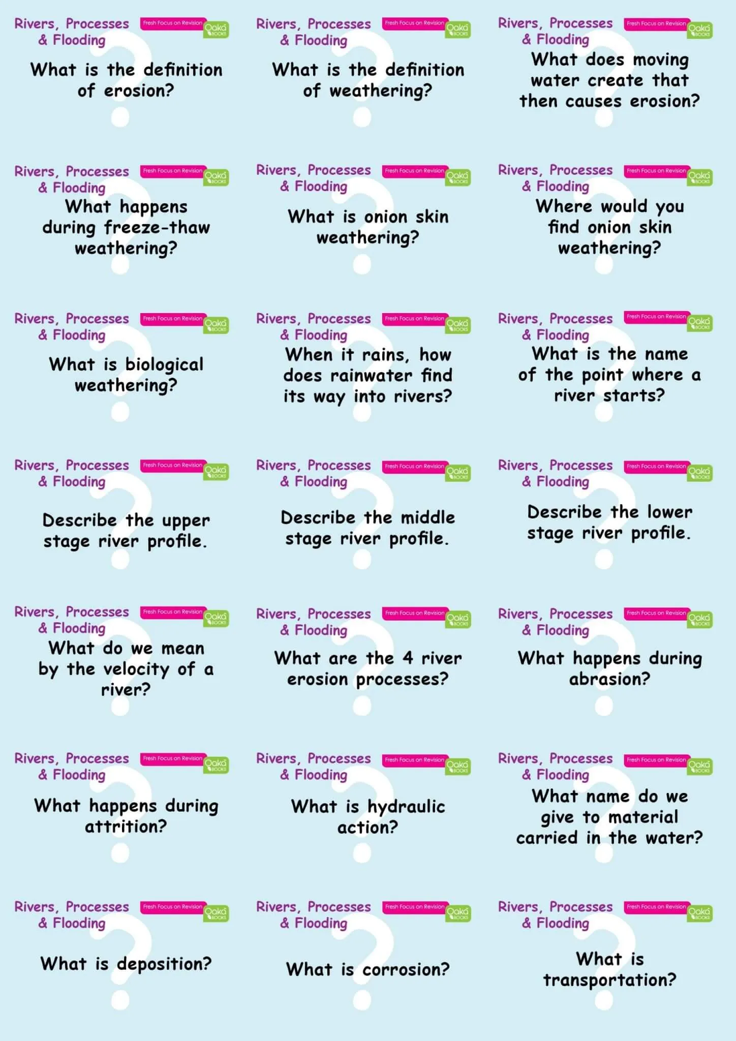 CE/KS3 Geography: Rivers, Erosion & Flooding