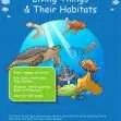 Primary KS2 Science Bundle - Save 10%
