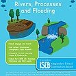 CE/KS3 Geography: Rivers, Erosion & Flooding