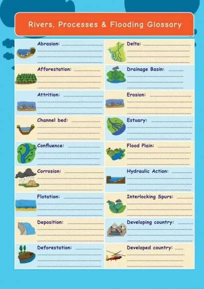 CE/KS3 Geography: Rivers, Erosion & Flooding