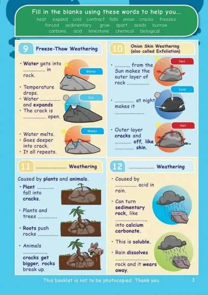 CE/KS3 Geography: Rivers, Erosion & Flooding