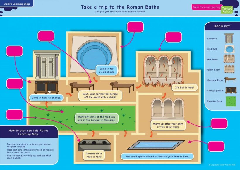KS2 History: The Roman Empire