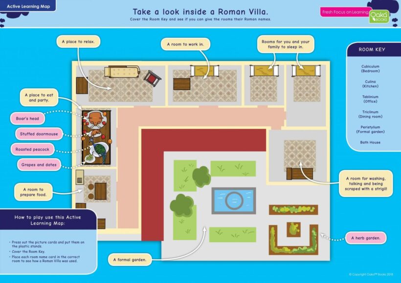 KS2 History: The Roman Empire