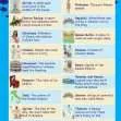 KS2 History: The Roman Empire