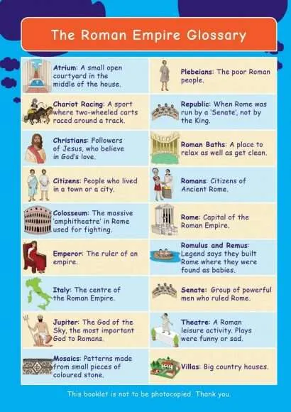 KS2 History: The Roman Empire