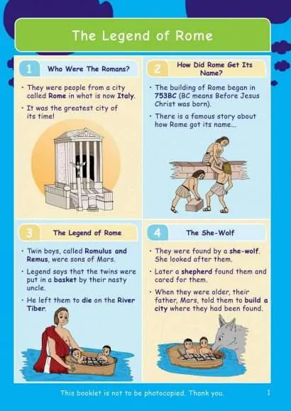 KS2 History: The Roman Empire