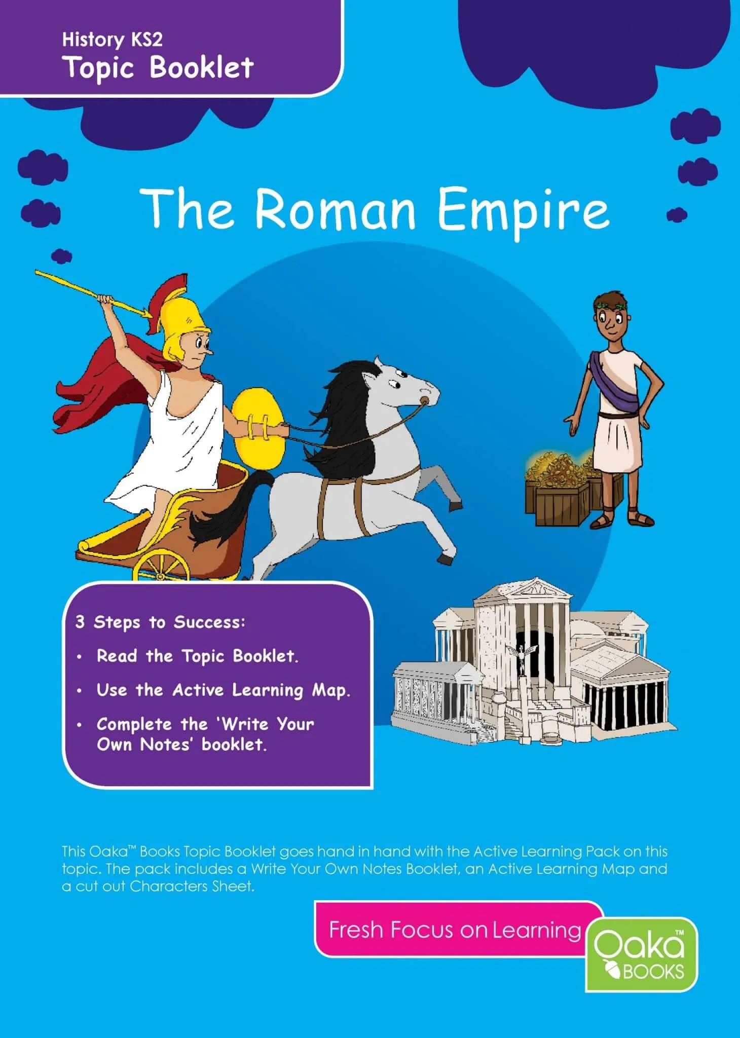 Primary KS1 & KS2 History Bundle - Save 10%