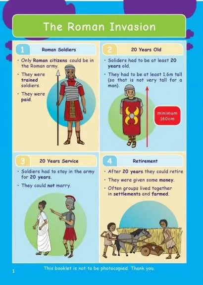 KS2 History: The Roman Invasion