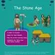 Primary KS1 & KS2 History Bundle - Save 10%