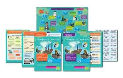 CE/KS3 Geography: Transport and Industry